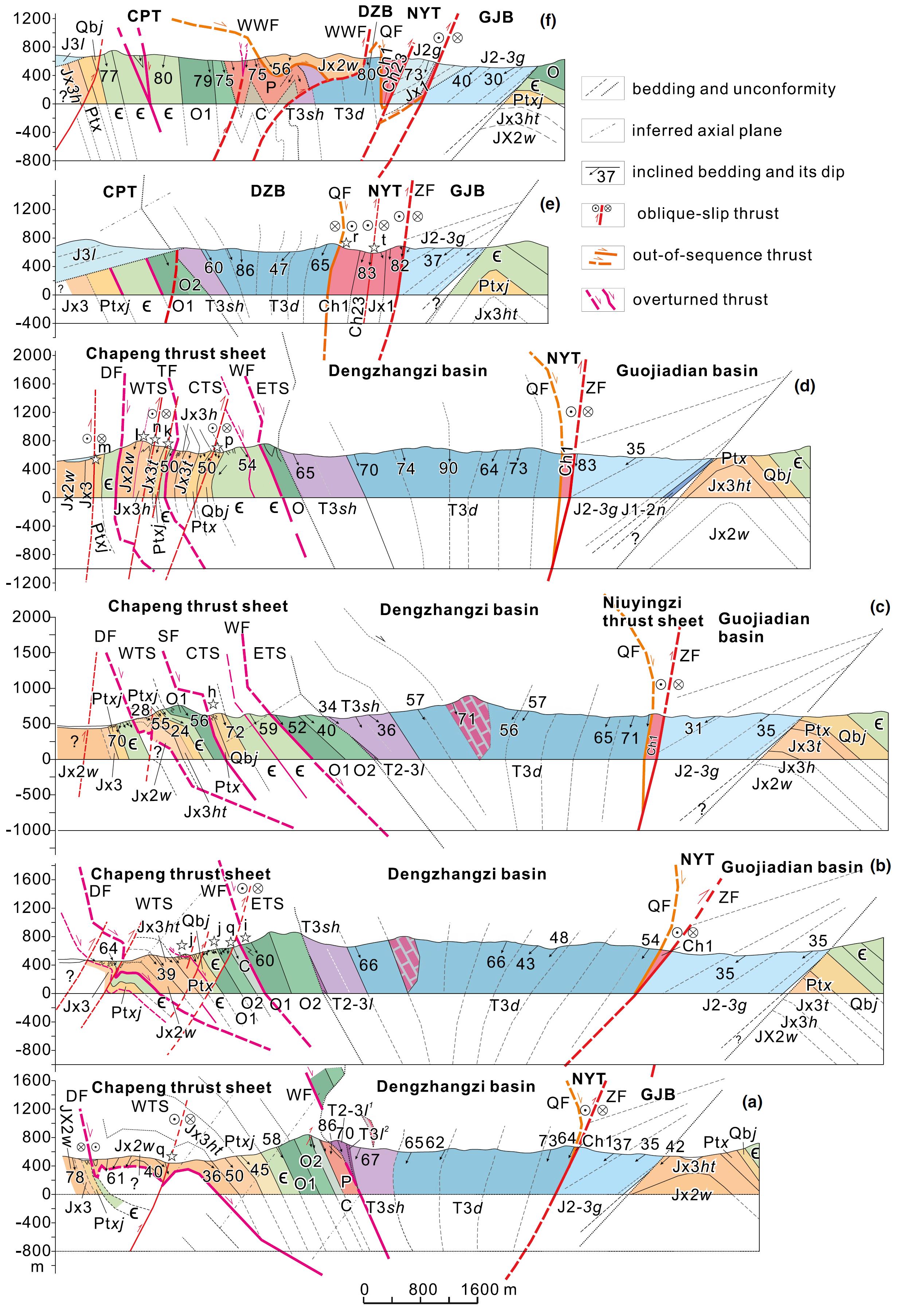 图 10. 2016 年和 2022 年地震事件对 (a) 西北西走向的左旋断层和 (b) 北西走向的逆冲断层在 5-15 km 深度范围内 ...