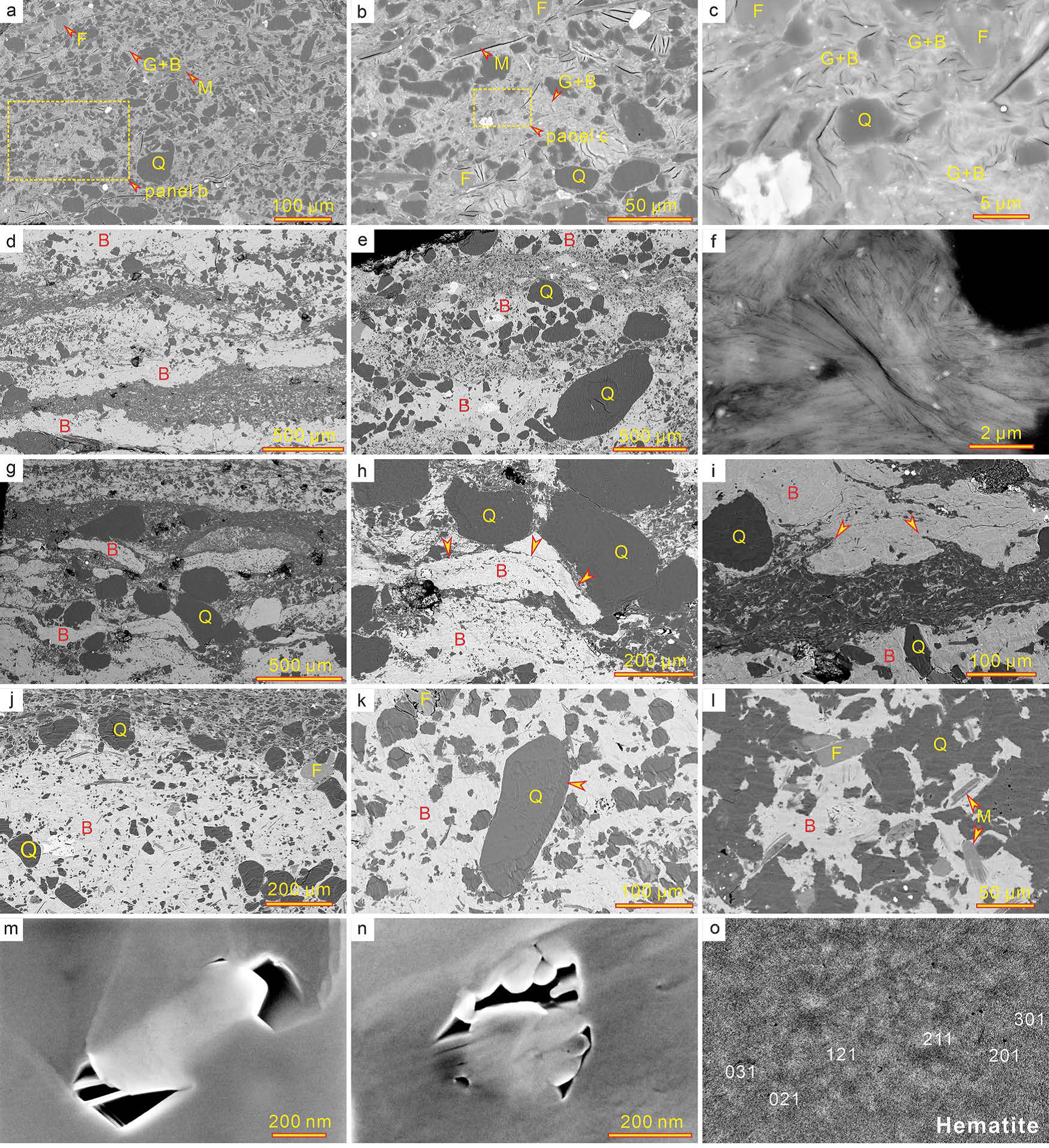 图1下马岭组一段自生海绿石和磁绿泥石及伴生矿物的显微特征图2下马岭