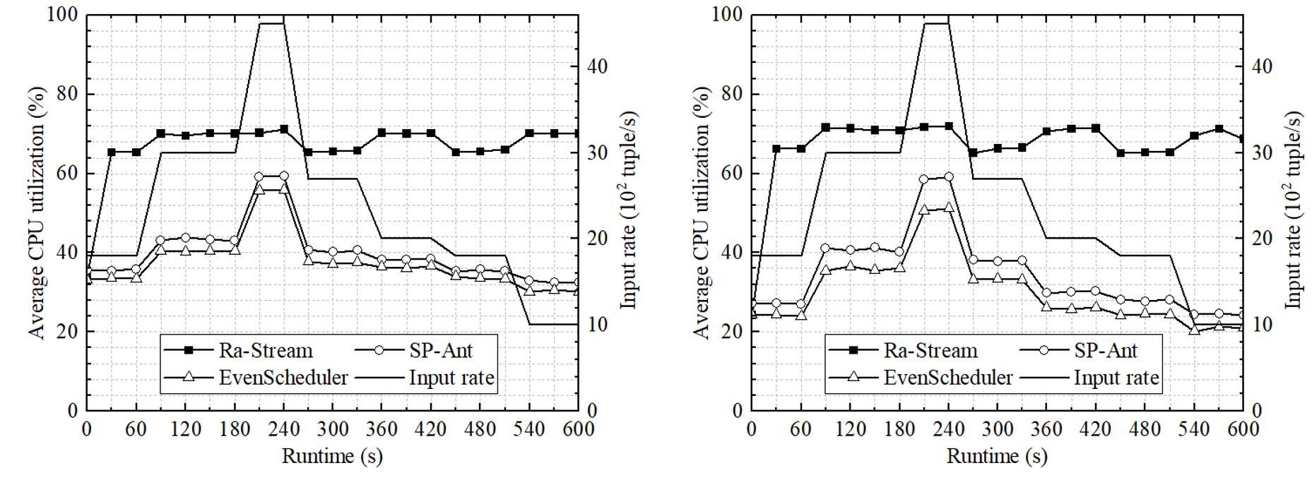 北地科学-中国地质大学（北京）